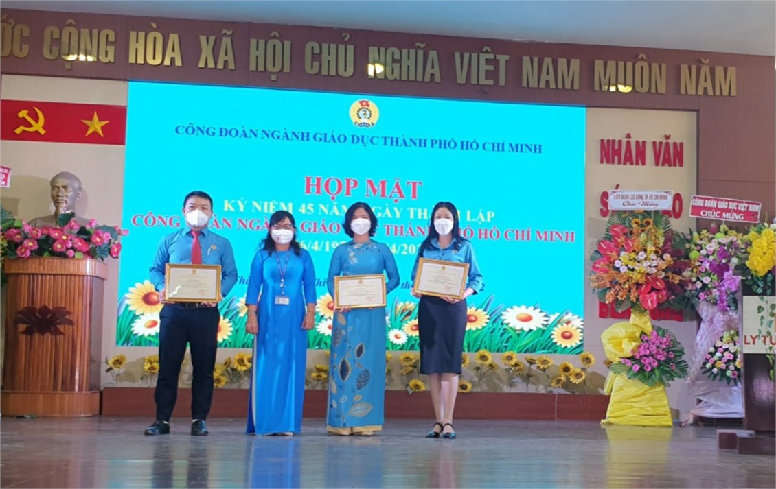 Ảnh đại diện